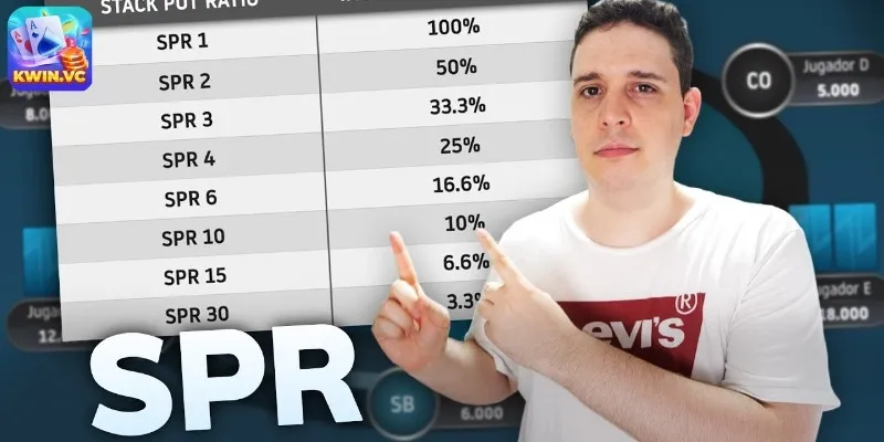 Cách tính SPR Poker là gì để đem lại độ chính xác cao nhất